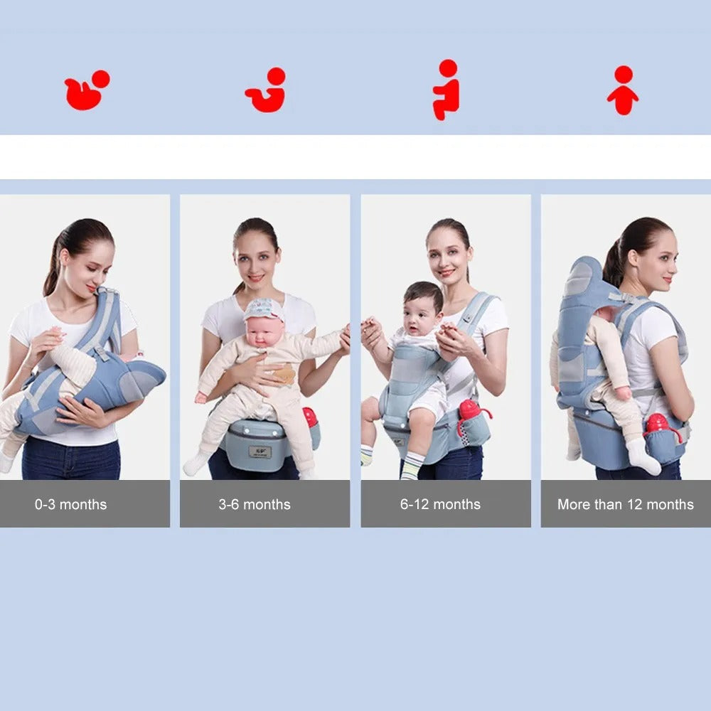 Ergonomic Newborn Carrier - Front Facing Baby Hipseat, Backpack, Wrap Sling for Travel
